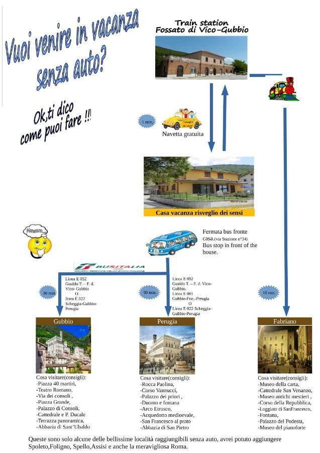 Il Risveglio Dei Sensi Villa Fossato di Vico ภายนอก รูปภาพ